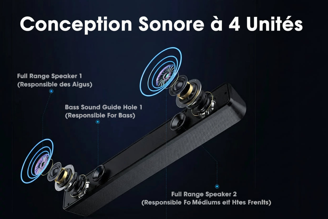 Skynema Sonic - Barre de Son